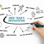 How I Don't Forget my New Year's Resolutions