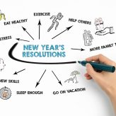 How I Don’t Forget my New Year’s Resolutions