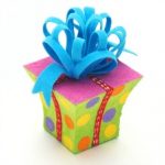 The Birthday Gifts I Got Today