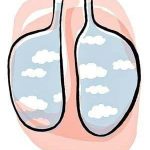 Breathe In, Breathe Out