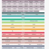 Shemita Calendar for Confused Israeli Moms 😍