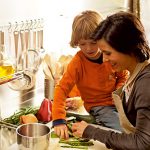 Motherly Mitzvot